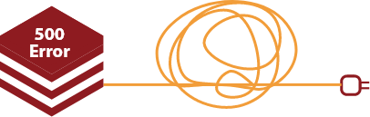 Internal Server Error