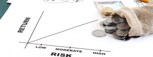 Fixed Deposit Interest Rates and Financial Planning: Creating a Diversified Portfolio