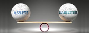 Is current account a liability or an asset for banks?