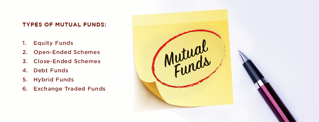 Types of Mutual Funds