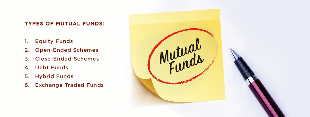 Types of Mutual Funds