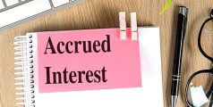 Accrued Interest – Definition, Example & How to Calculate it?