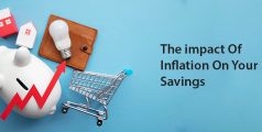 The Impact Of Inflation On Savings Account
