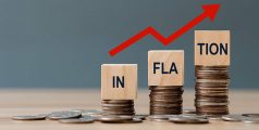Understanding How Inflation Affects the Real Returns on Fixed Deposits